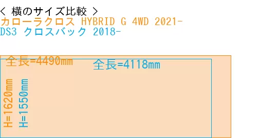 #カローラクロス HYBRID G 4WD 2021- + DS3 クロスバック 2018-